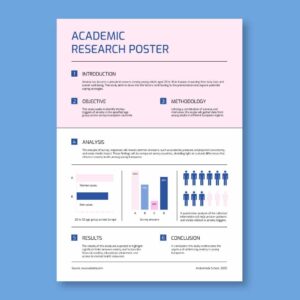Graduate statement of purpose structure and format